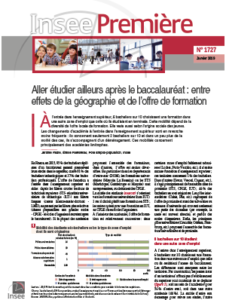 Aller étudier ailleurs après le baccalauréat : entre effets de la géographie et de l’offre de formation